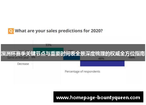 澳洲杯赛季关键节点与重要时间表全景深度梳理的权威全方位指南