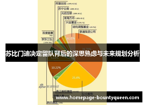 苏比门迪决定留队背后的深思熟虑与未来规划分析