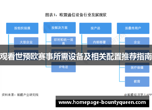 观看世预欧赛事所需设备及相关配置推荐指南 观看世预欧赛事所需设备及相关配置推荐指南