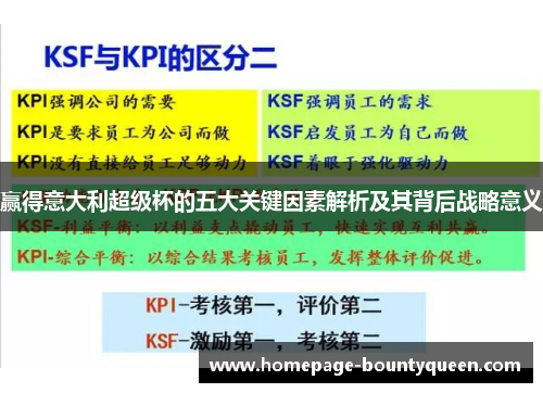 赢得意大利超级杯的五大关键因素解析及其背后战略意义