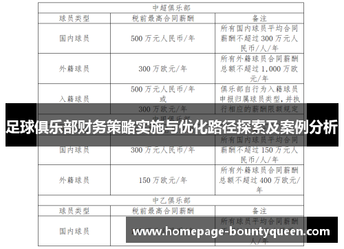 足球俱乐部财务策略实施与优化路径探索及案例分析