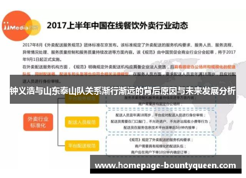 钟义浩与山东泰山队关系渐行渐远的背后原因与未来发展分析 钟义浩与山东泰山队关系渐行渐远的背后原因与未来发展分析