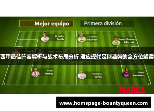 西甲最佳阵容解析与战术布局分析 适应现代足球趋势的全方位解读 西甲最佳阵容解析与战术布局分析 适应现代足球趋势的全方位解读