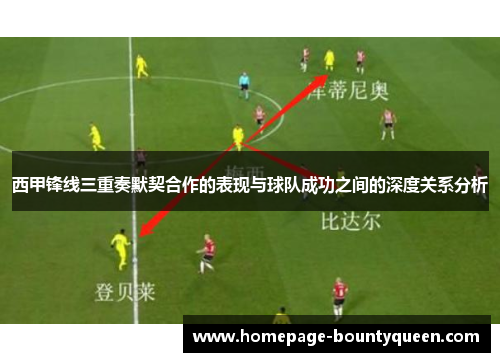 西甲锋线三重奏默契合作的表现与球队成功之间的深度关系分析 西甲锋线三重奏默契合作的表现与球队成功之间的深度关系分析