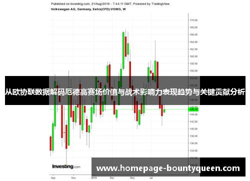 从欧协联数据解码厄德高赛场价值与战术影响力表现趋势与关键贡献分析