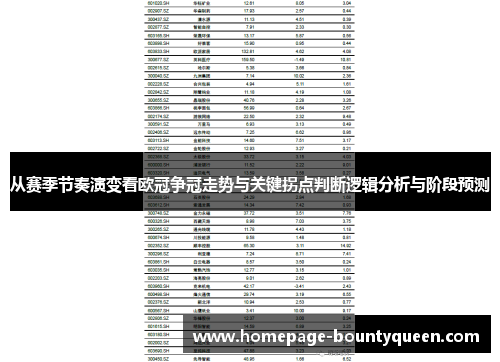 从赛季节奏演变看欧冠争冠走势与关键拐点判断逻辑分析与阶段预测 从赛季节奏演变看欧冠争冠走势与关键拐点判断逻辑分析与阶段预测