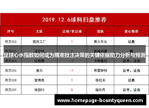 足球心水指数如何成为精准投注决策的关键依据助力分析与预测