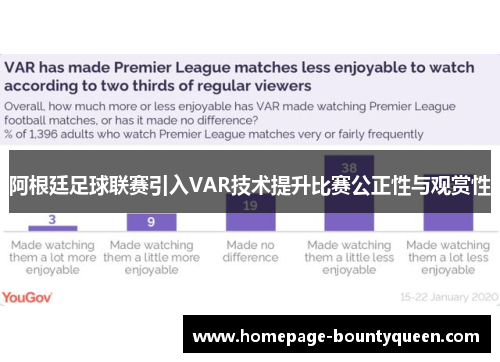 阿根廷足球联赛引入VAR技术提升比赛公正性与观赏性 阿根廷足球联赛引入VAR技术提升比赛公正性与观赏性