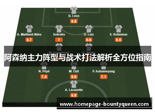 阿森纳主力阵型与战术打法解析全方位指南 阿森纳主力阵型与战术打法解析全方位指南