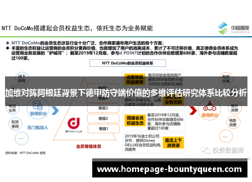 加维对阵阿根廷背景下德甲防守端价值的多维评估研究体系比较分析 加维对阵阿根廷背景下德甲防守端价值的多维评估研究体系比较分析