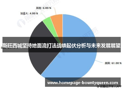 斯旺西城坚持地面流打法战绩起伏分析与未来发展展望